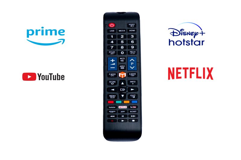 Santonics-android-remote